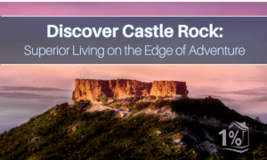Discover Castle Rock: Superior Living on the Edge of Adventure